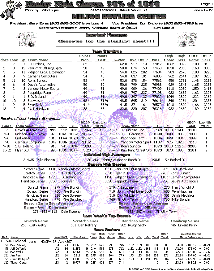 League Standing Sheet Page 1