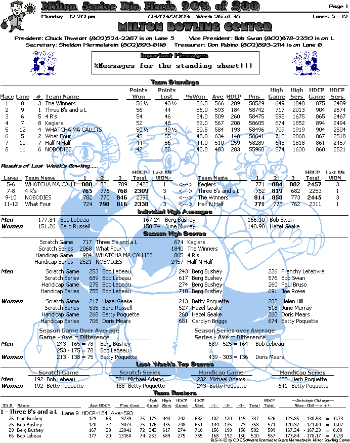 League Standing Sheets Page 1