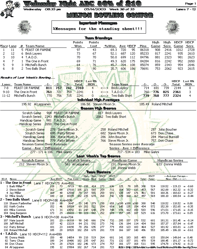 League Standings Page 1